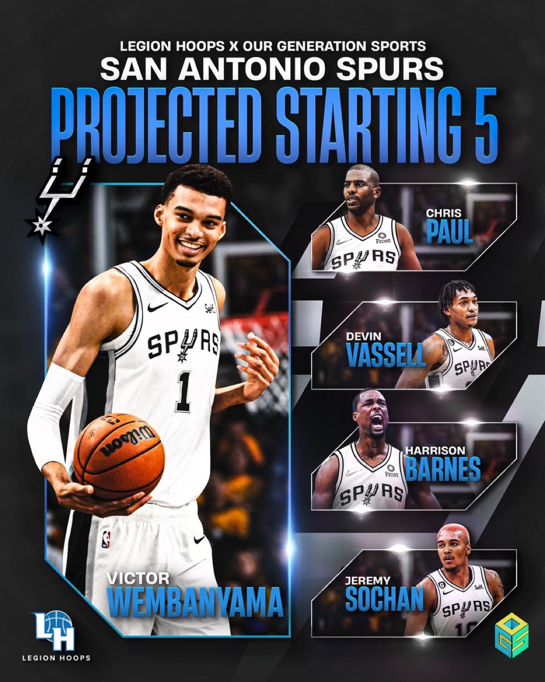 圣安东尼奥马刺队球员团结一心，教练组表扬备受的简单介绍